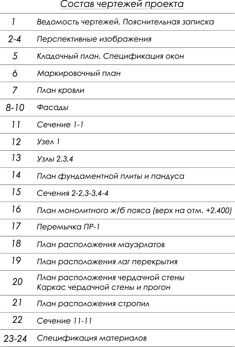 состав проекта гаража