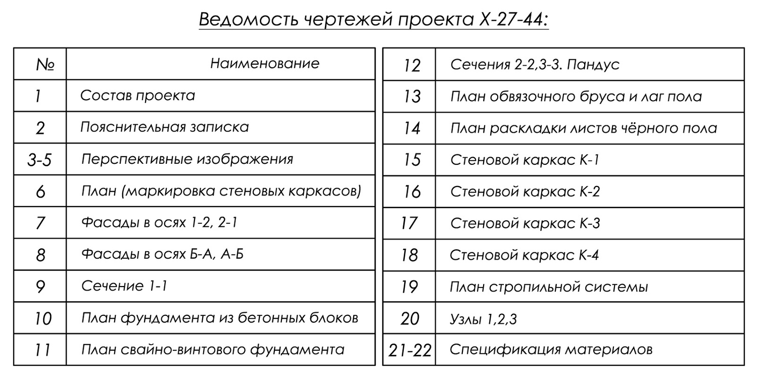 состав проекта хозблока