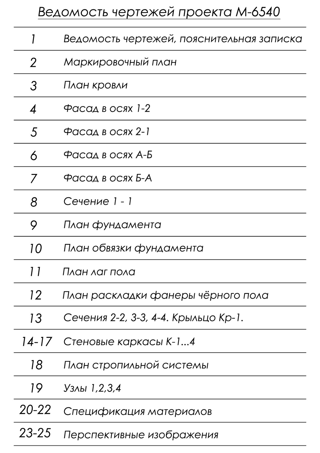 состав проекта мастерской