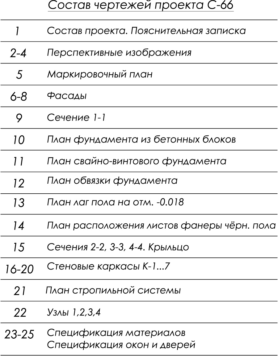 состав проекта бытовки