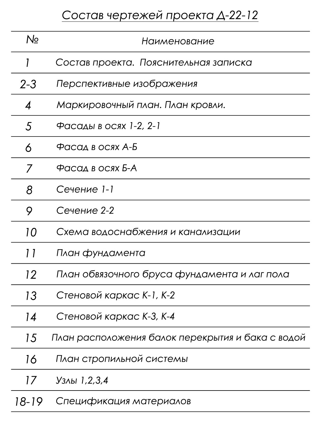 состав проекта туалета