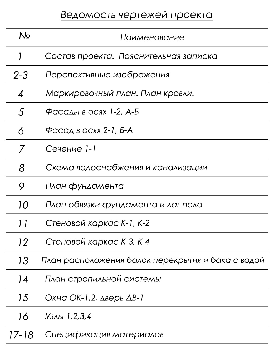 состав проекта туалета