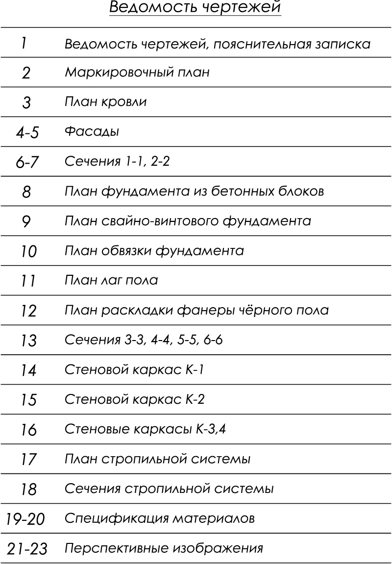 состав проекта бытовки