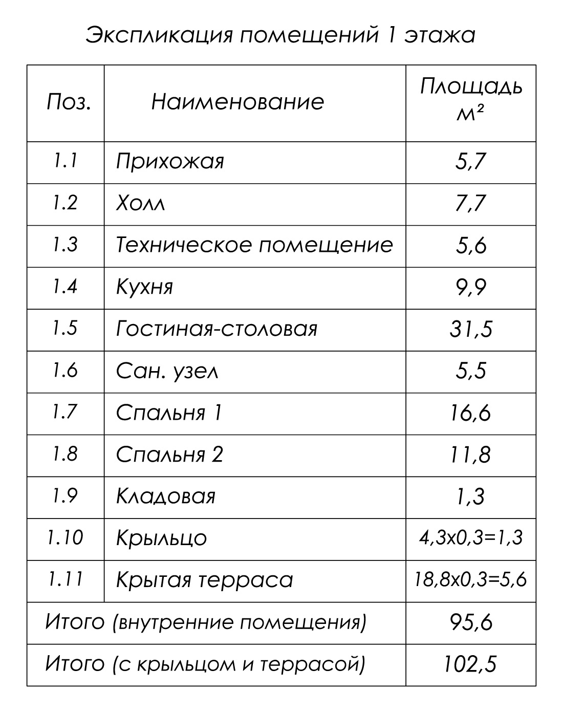 план дома газобетон