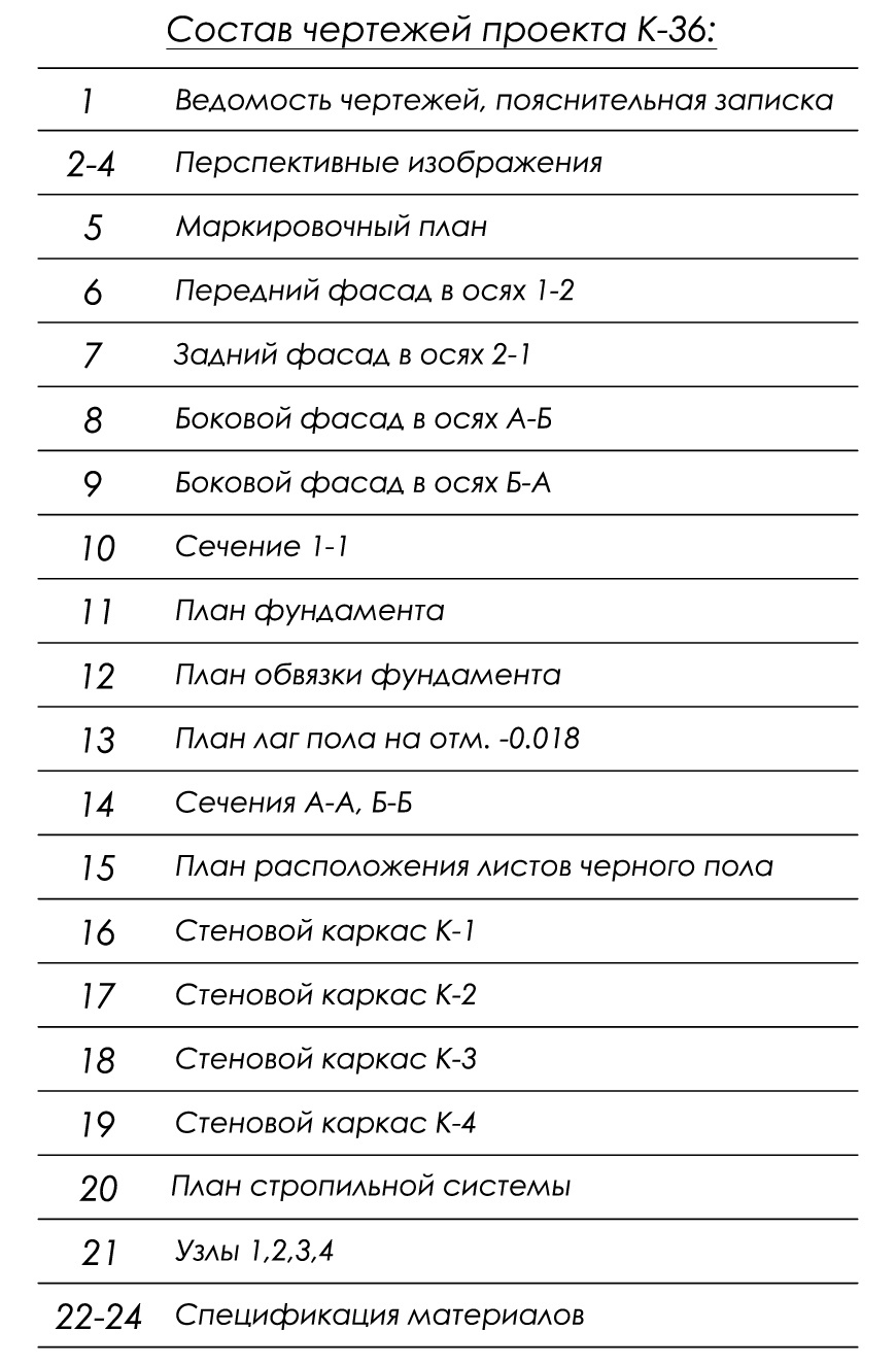 состав проекта хозблока